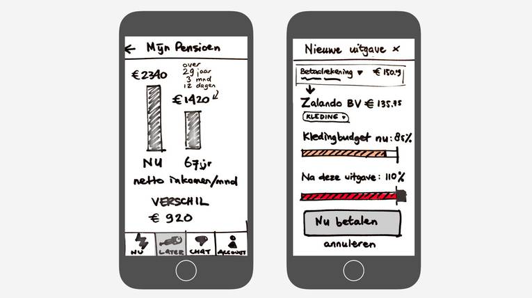 Patrick Sanwikarja voorbeeld scherm blog Emerce Finance.