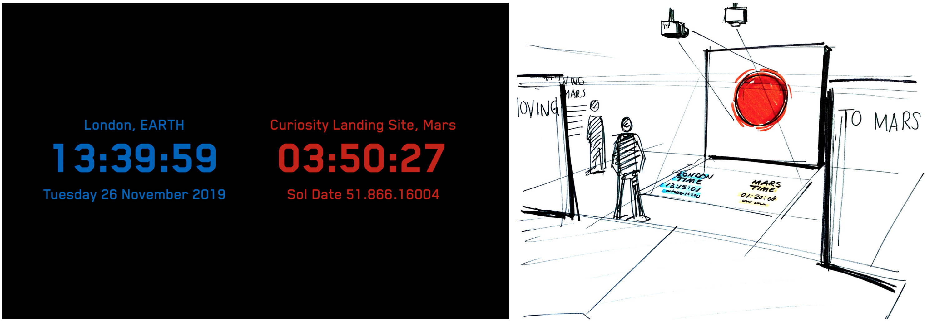 real time Earth vs Mars clocks at the entrance