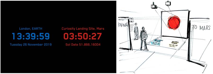 real time Earth vs Mars clocks at the entrance